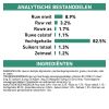 royal_canin diabetic natvoer volwassen kat suikerziekte hero image 8