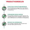 royal_canin satiety weight management volwassen kat overgewicht hero kibble