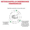 royal_canin satiety weight management volwassen kat overgewicht hero usp