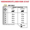 royal_canin urinary so moderate calorie volwassen kat adult urinewegen hero adh