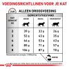 royal_canin fibre response volwassen kat ondersteuning spijsvertering hero adh