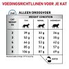 royal_canin anallergenic volwassen kat overgevoeligheid voedingsstoffen hero adh