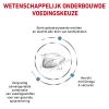 royal_canin hypoallergenic volwassen kat overgevoeligheid voedingsstoffen hero usp