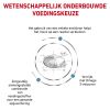 royal_canin sensitivity control volwassen kat overgevoeligheid voedingsstoffen hero usp