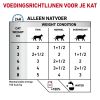royal_canin skin coat natvoer volwassen kat vacht en huid hero adh