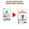 royal_canin skin coat natvoer volwassen kat vacht en huid hero pack change
