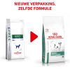 royal_canin satiety weight management small dogs volwassen hond overgewicht hero pack change