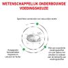 royal_canin satiety weight management small dogs volwassen hond overgewicht hero usp