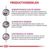 royal_canin renal small dogs volwassen hond tot 10kg ondersteuning nierfunctie hero usp