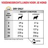 royal_canin urinary so moderate calorie volwassen hond urinewegen hero adh