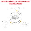 royal_canin urinary so moderate calorie volwassen hond urinewegen hero usp