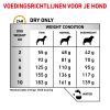 royal_canin urinary so small dog volwassen hond urinewegen blaasstenen hero adh