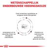 royal_canin gastrointestinal puppy pup hond spijsvertering hero usp