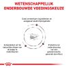 royal_canin gastrointestinal puppy pup hond spijsvertering hero usp
