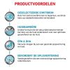 royal_canin sensitivity control volwassen hond overgevoeligheid voedingsstoffen hero image 9