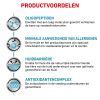 royal_canin anallergenic volwassen hond overgevoeligheid voedingsstoffen hero image 9