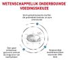 royal_canin anallergenic volwassen hond overgevoeligheid voedingsstoffen hero usp