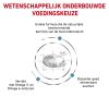 royal_canin skin care volwassen hond vacht en huid hero usp