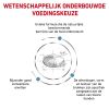 royal_canin skin care small dog volwassen hond vacht en huid hero usp