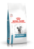 royal_canin anallergenic volwassen kat overgevoeligheid voedingsstoffen