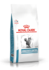 royal_canin sensitivity control volwassen kat overgevoeligheid voedingsstoffen
