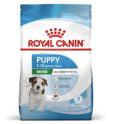 Afbeeldingen van Royal Canin Puppy MINI - DRY