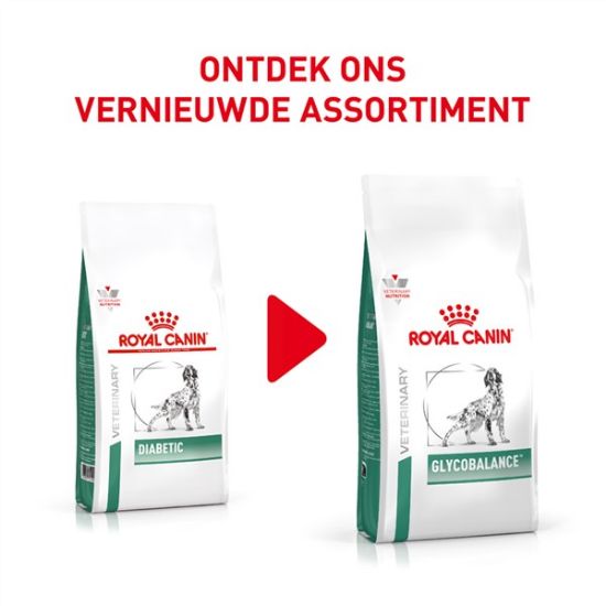 Afbeeldingen van Royal Canin Glycobalance DOG - DROOGVOER