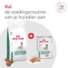 Afbeeldingen van Royal Canin Glycobalance SMALL DOG - DROOGVOER